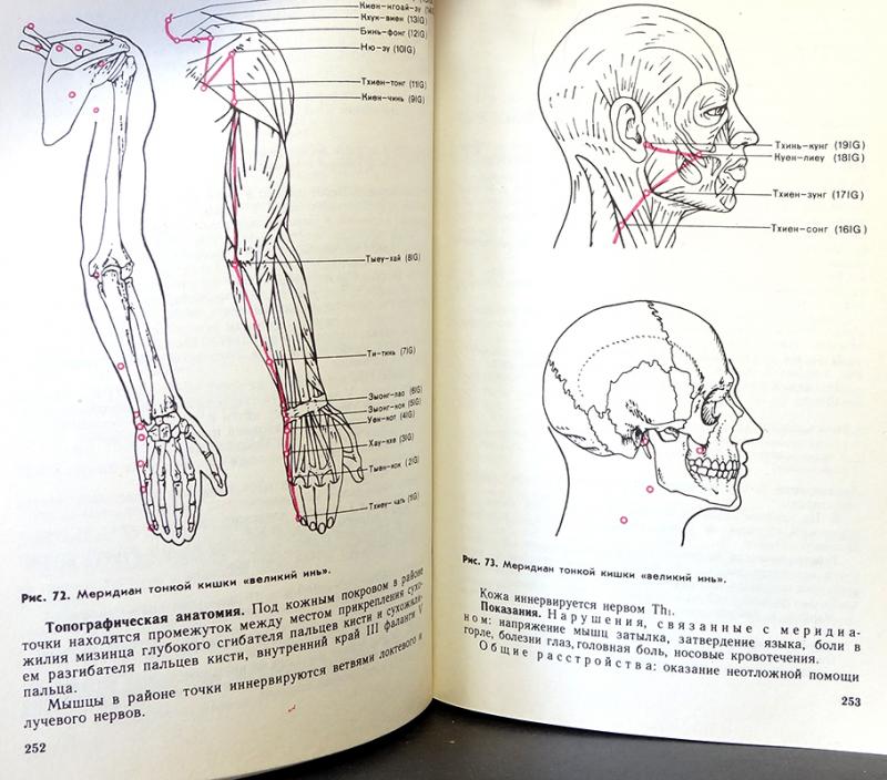 Иглотерапия книги. Акупунктура книги. Иглоукалывание книга. Иглорефлексотерапия книги. Акупунктура учебник.